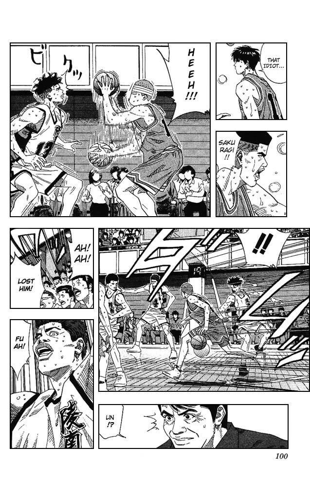 Read Slam Dunk ENGLISH Manga Online