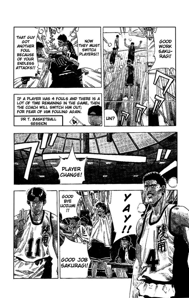 Read Slam Dunk ENGLISH Manga Online
