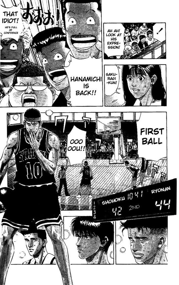 Read Slam Dunk ENGLISH Manga Online