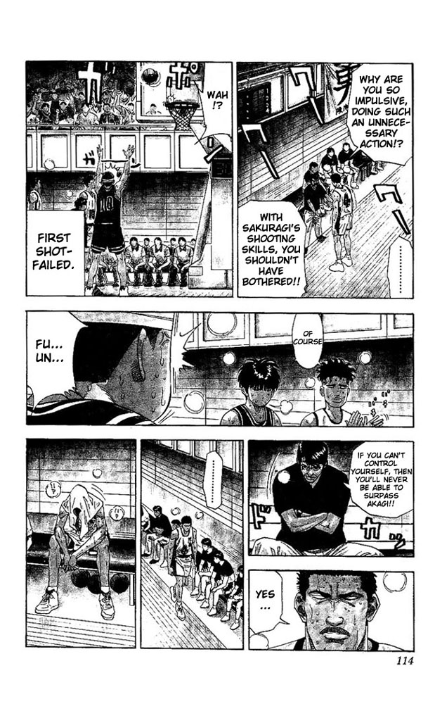 Read Slam Dunk ENGLISH Manga Online