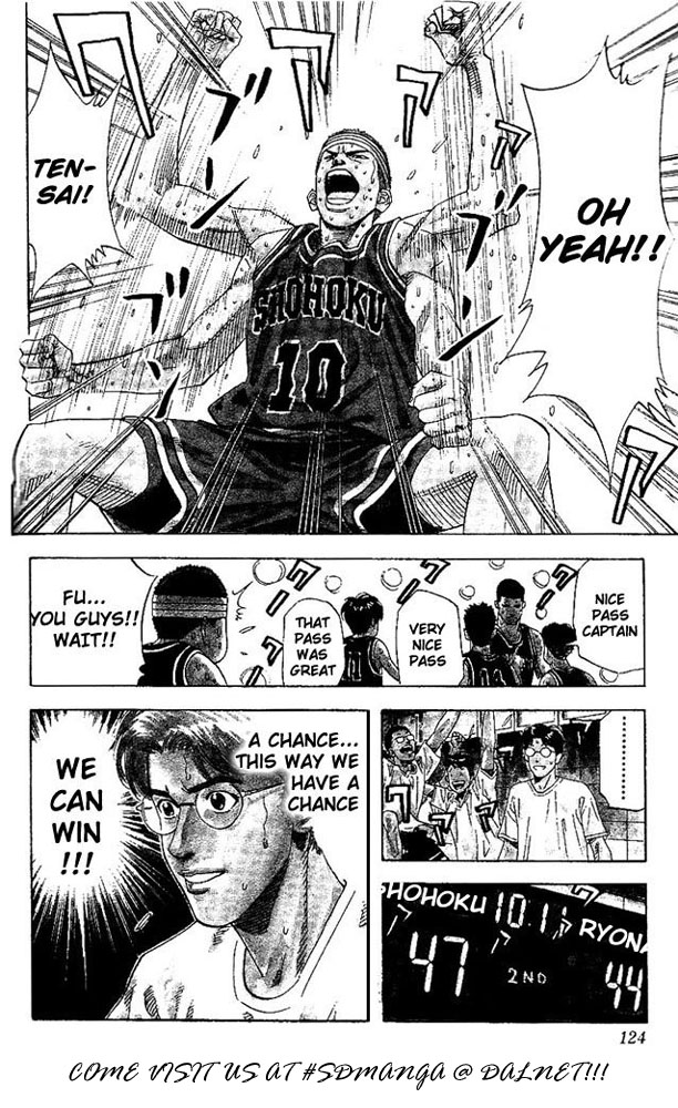 Read Slam Dunk ENGLISH Manga Online