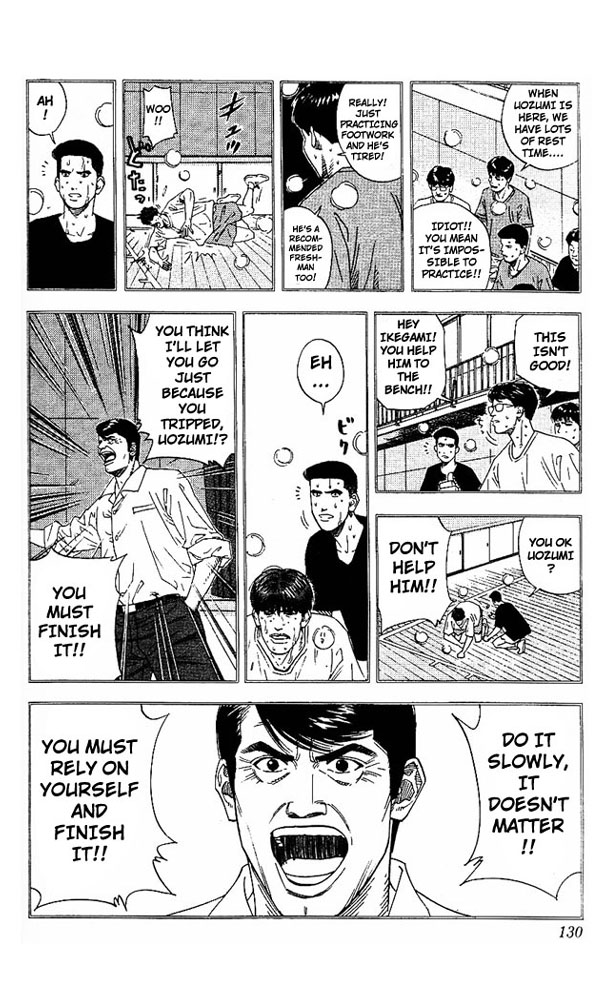 Read Slam Dunk ENGLISH Manga Online