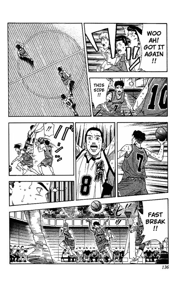 Read Slam Dunk ENGLISH Manga Online