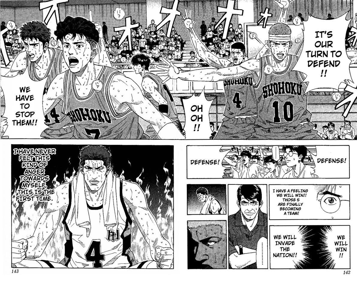 Read Slam Dunk ENGLISH Manga Online