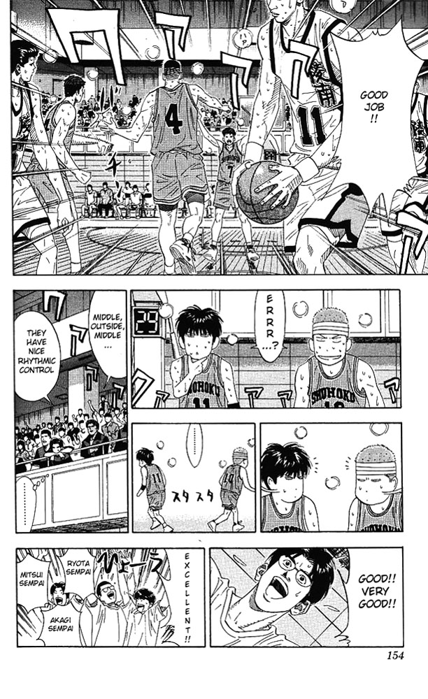 Read Slam Dunk ENGLISH Manga Online