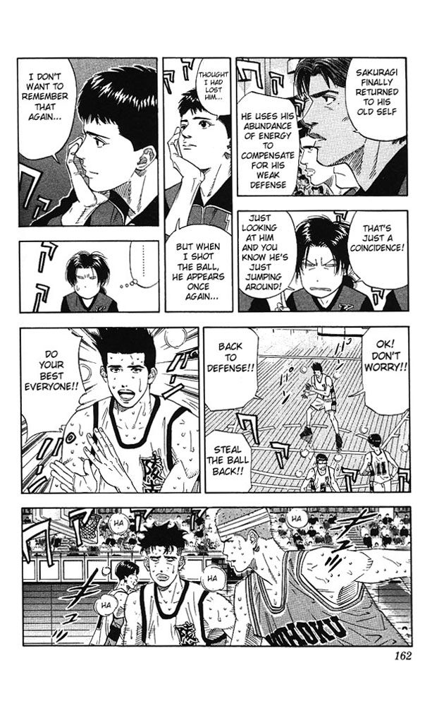 Read Slam Dunk ENGLISH Manga Online