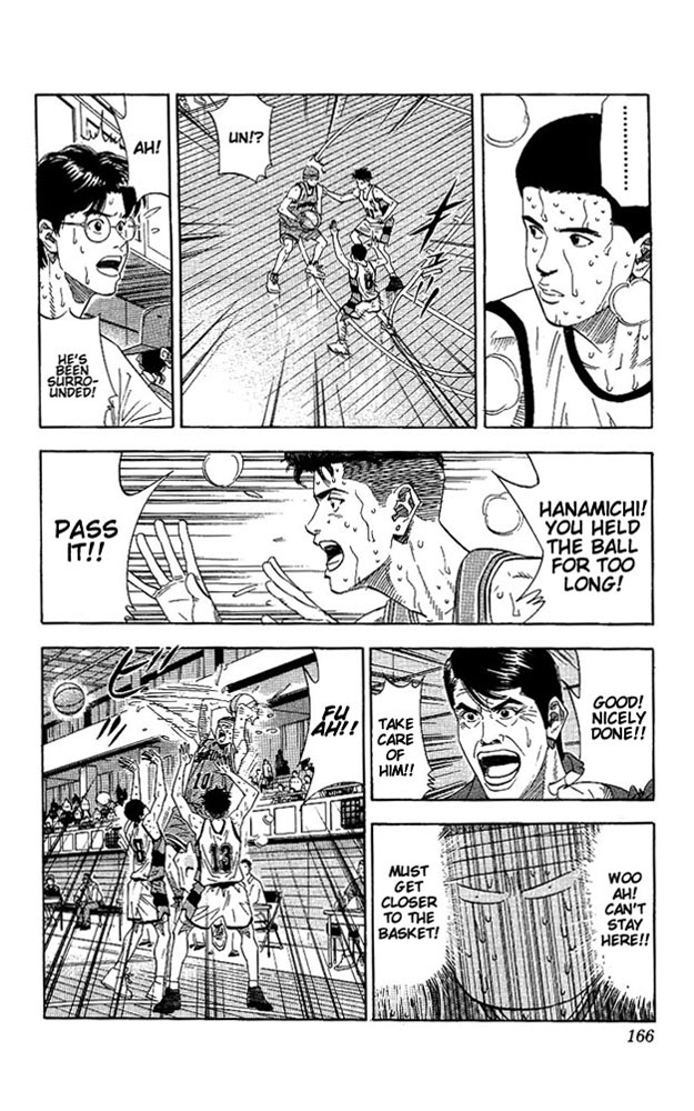 Read Slam Dunk ENGLISH Manga Online