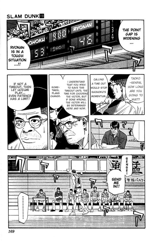 Read Slam Dunk ENGLISH Manga Online