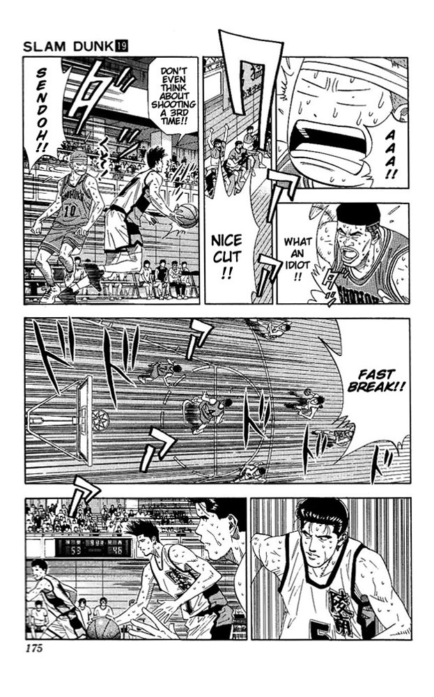 Read Slam Dunk ENGLISH Manga Online