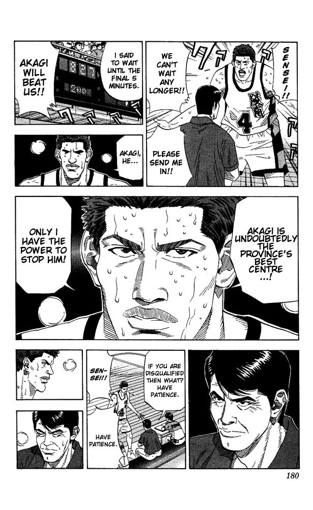 Read Slam Dunk ENGLISH Manga Online