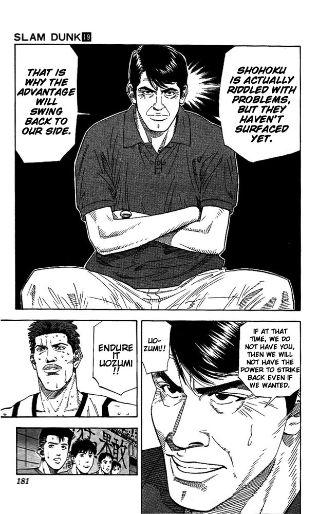 Read Slam Dunk ENGLISH Manga Online