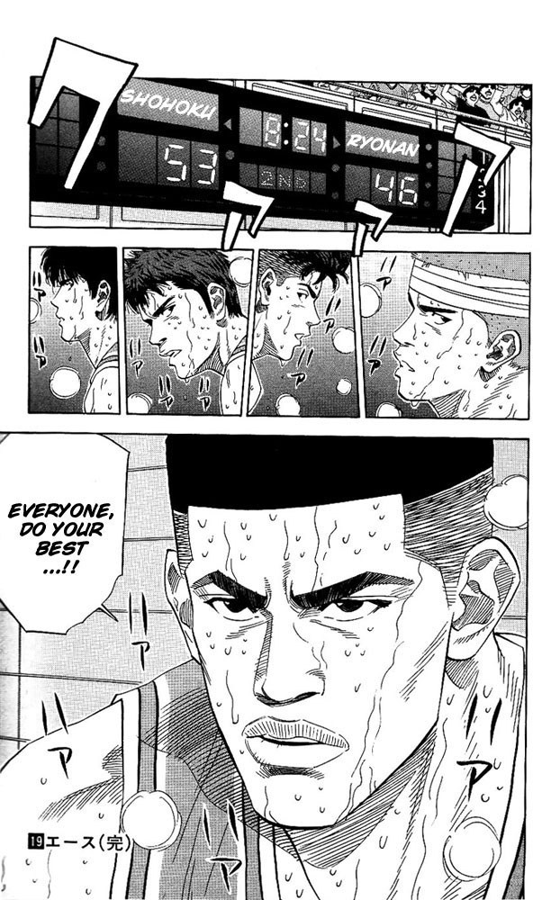 Read Slam Dunk ENGLISH Manga Online