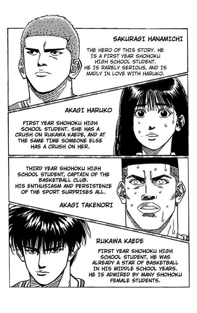 Read Slam Dunk ENGLISH Manga Online