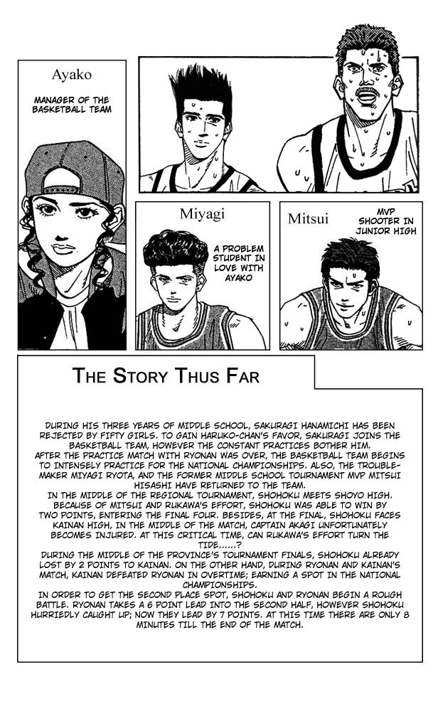 Read Slam Dunk ENGLISH Manga Online