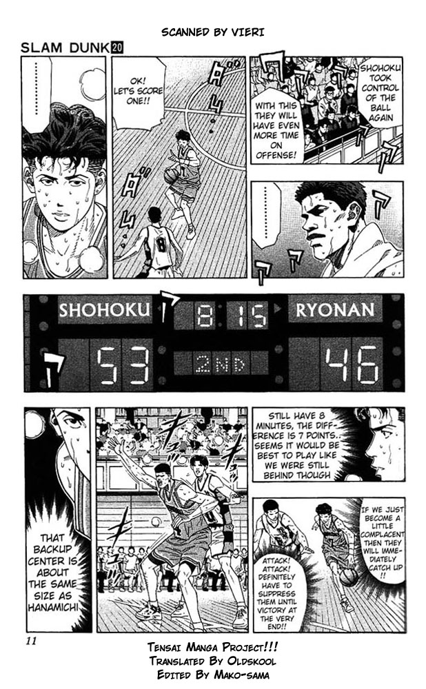 Read Slam Dunk ENGLISH Manga Online