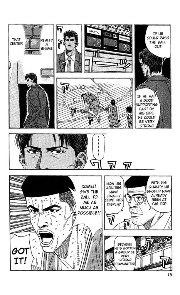 Read Slam Dunk ENGLISH Manga Online