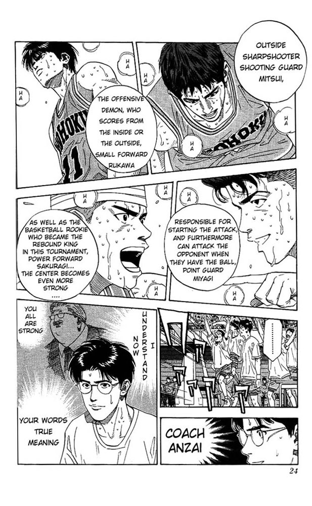 Read Slam Dunk ENGLISH Manga Online