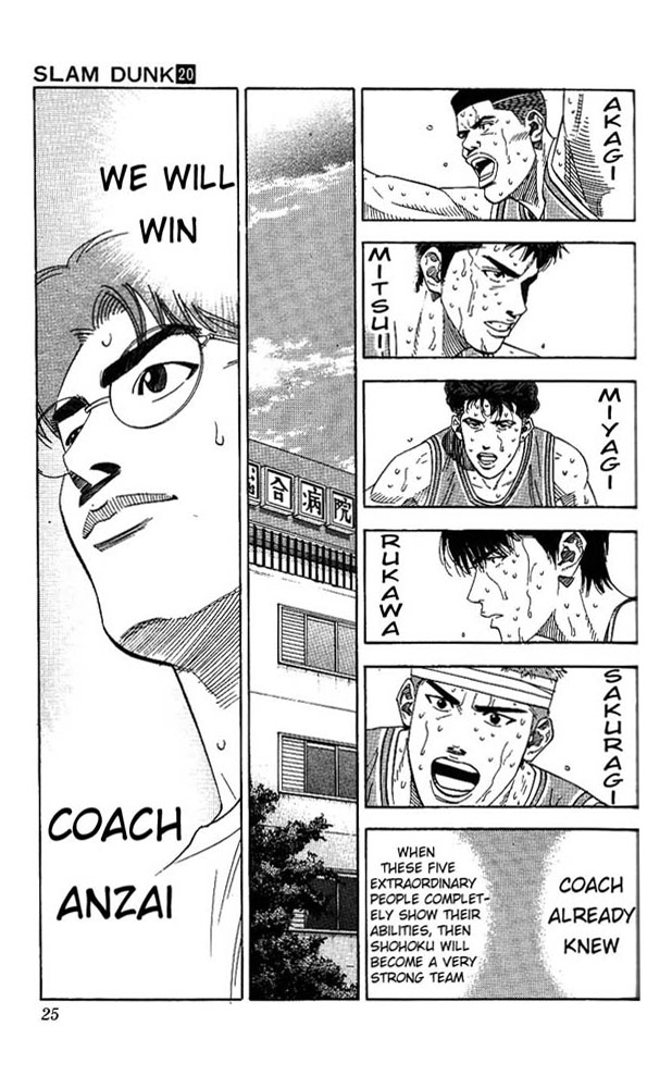 Read Slam Dunk ENGLISH Manga Online