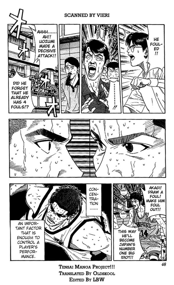 Read Slam Dunk ENGLISH Manga Online