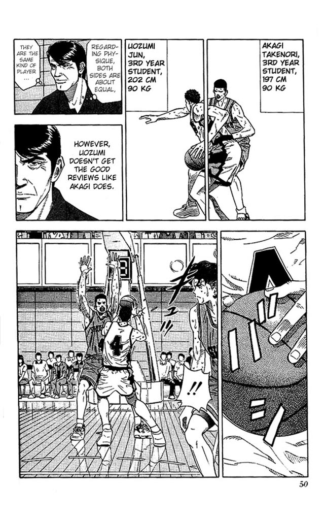 Read Slam Dunk ENGLISH Manga Online