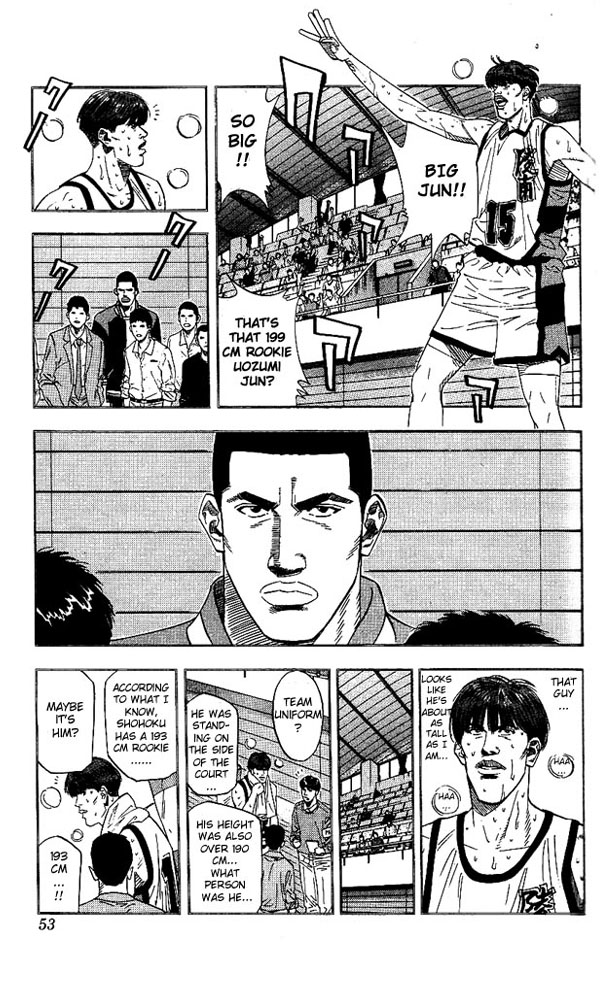 Read Slam Dunk ENGLISH Manga Online