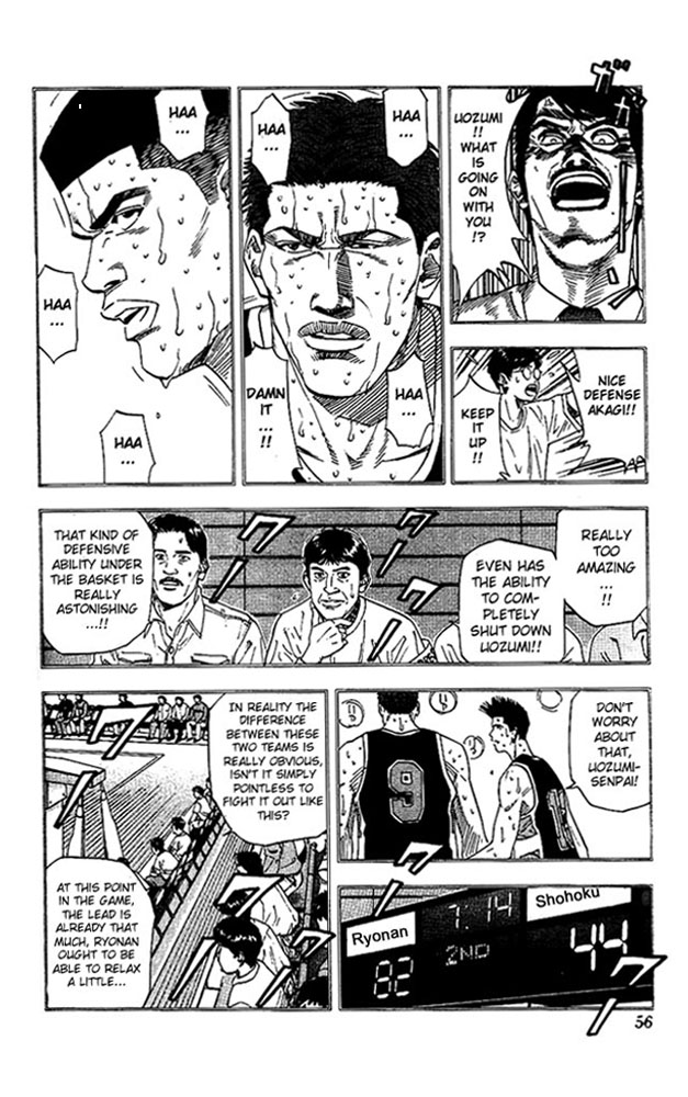 Read Slam Dunk ENGLISH Manga Online