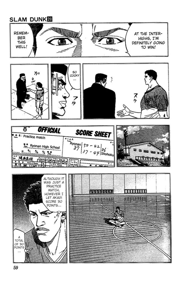 Read Slam Dunk ENGLISH Manga Online