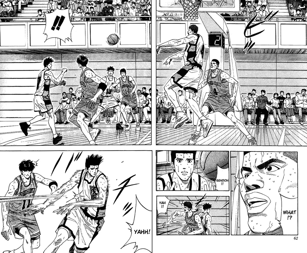 Read Slam Dunk ENGLISH Manga Online