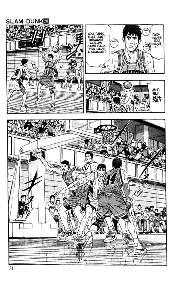 Read Slam Dunk ENGLISH Manga Online