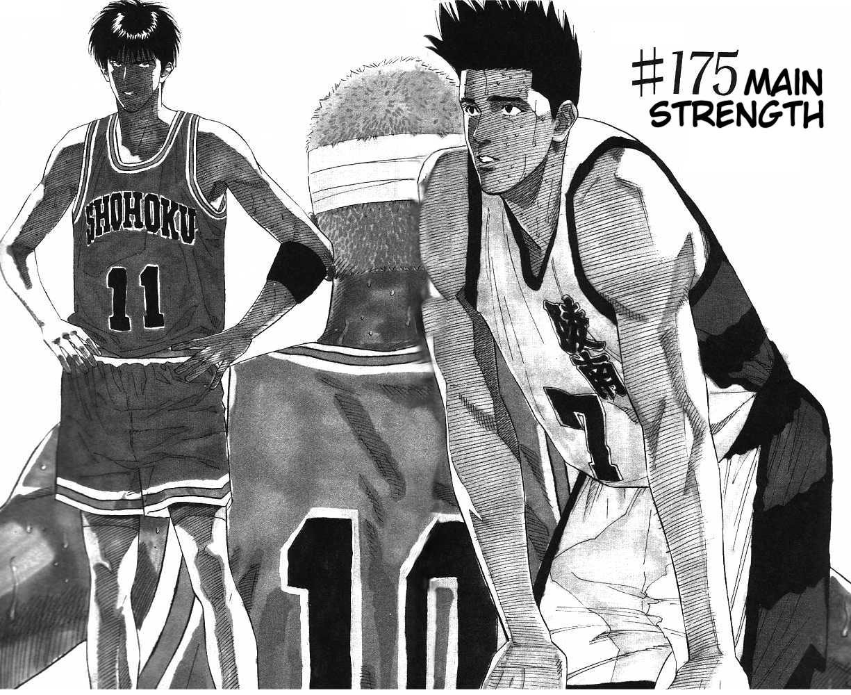 Read Slam Dunk ENGLISH Manga Online