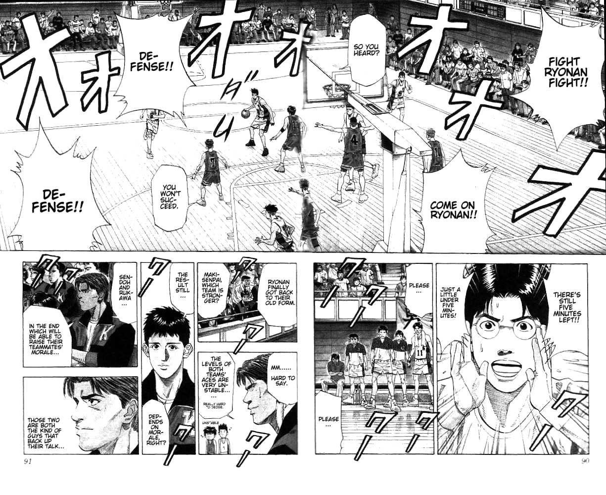 Read Slam Dunk ENGLISH Manga Online