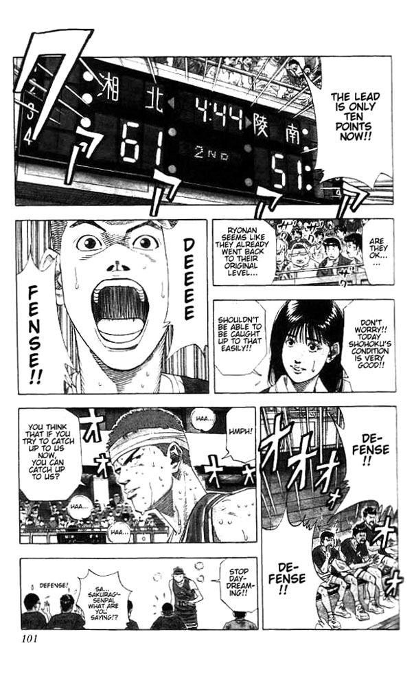 Read Slam Dunk ENGLISH Manga Online
