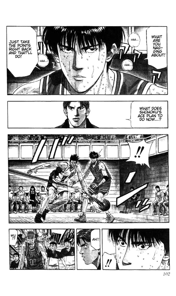 Read Slam Dunk ENGLISH Manga Online