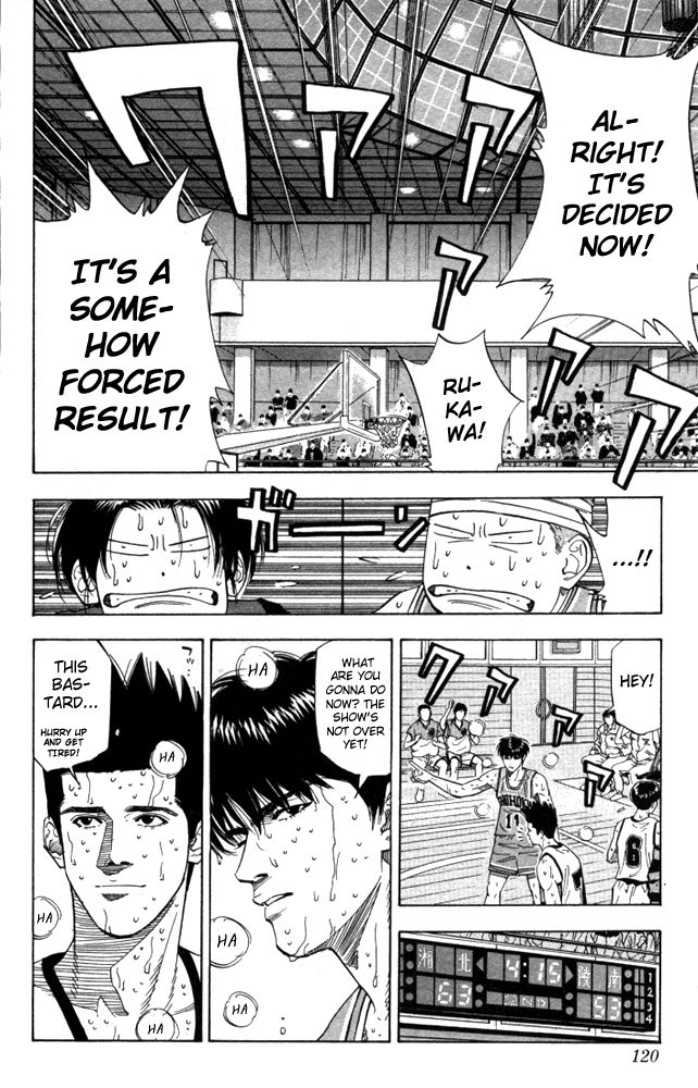 Read Slam Dunk ENGLISH Manga Online