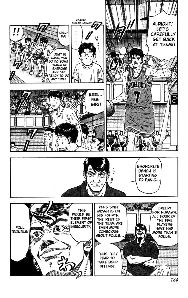 Read Slam Dunk ENGLISH Manga Online