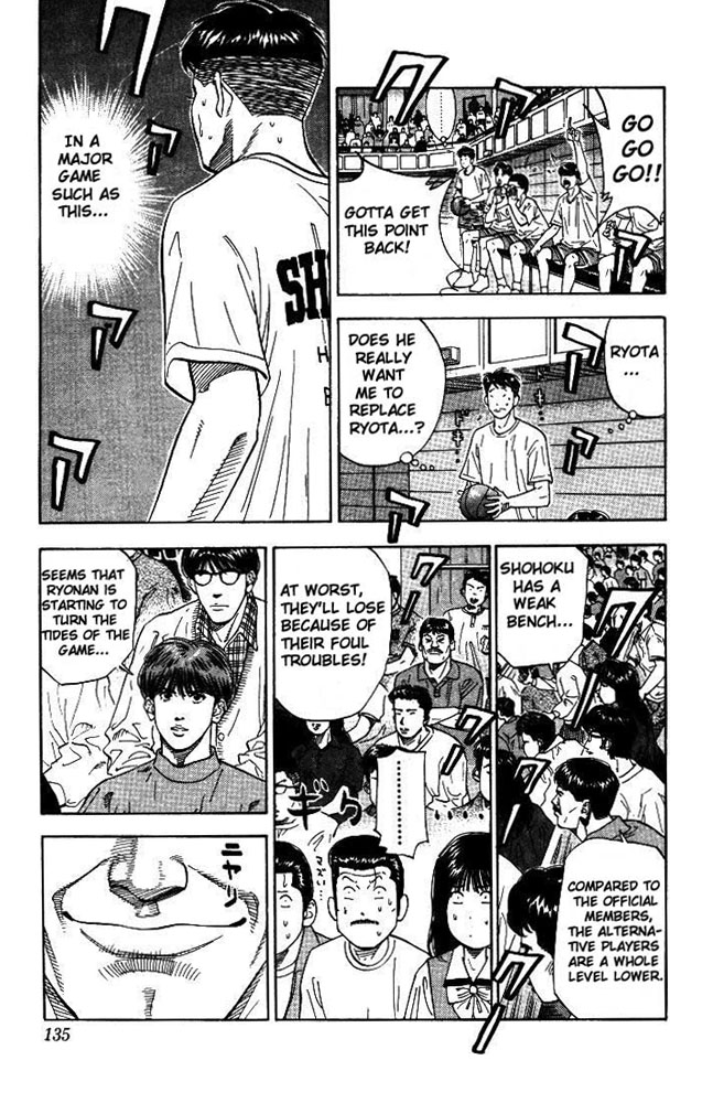 Read Slam Dunk ENGLISH Manga Online