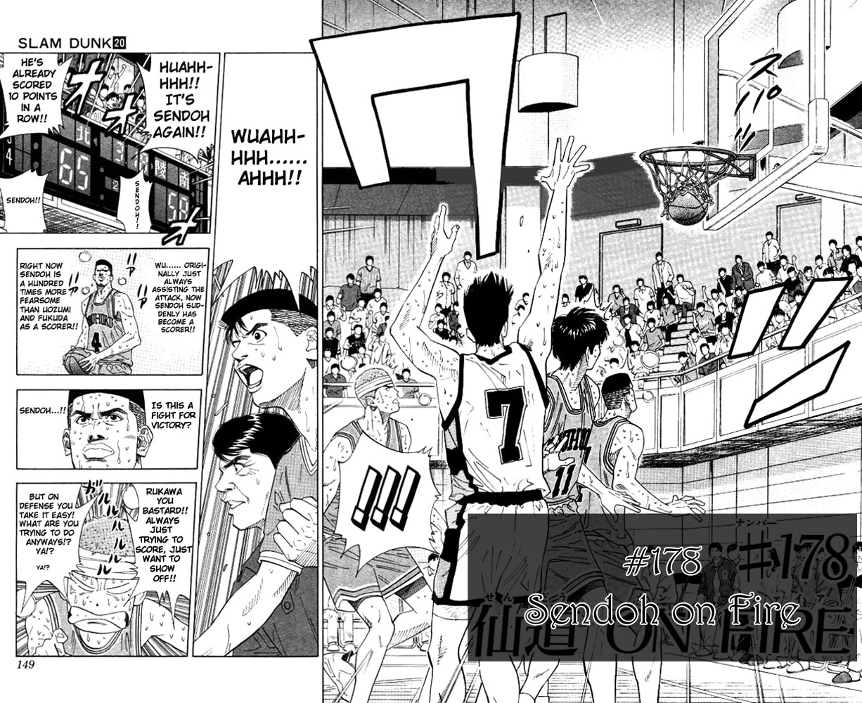 Read Slam Dunk ENGLISH Manga Online
