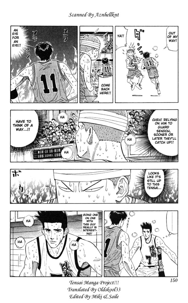 Read Slam Dunk ENGLISH Manga Online