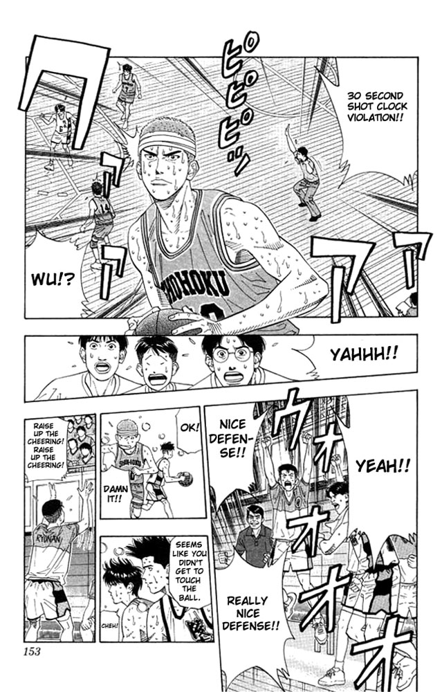 Read Slam Dunk ENGLISH Manga Online
