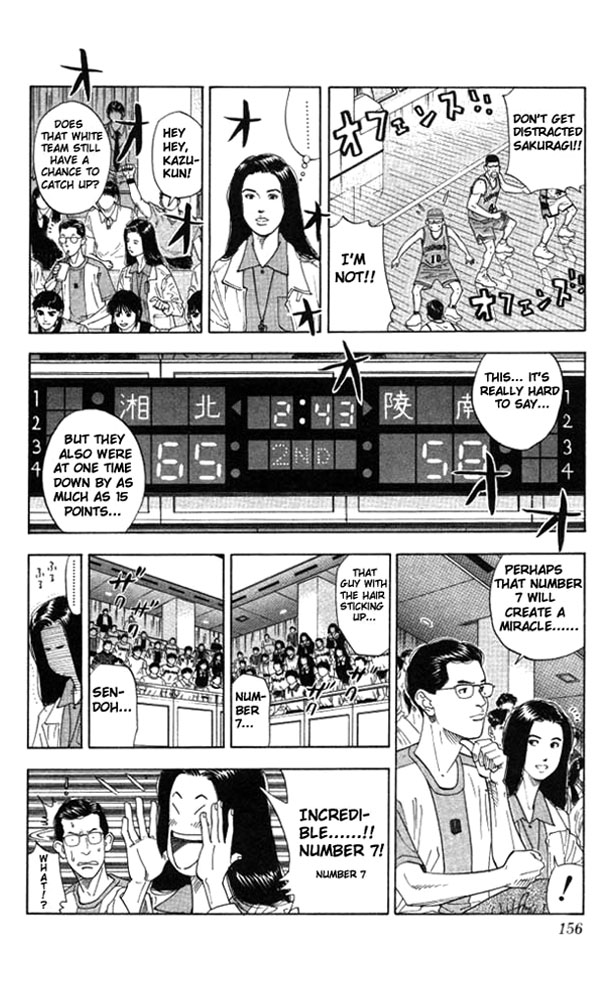 Read Slam Dunk ENGLISH Manga Online