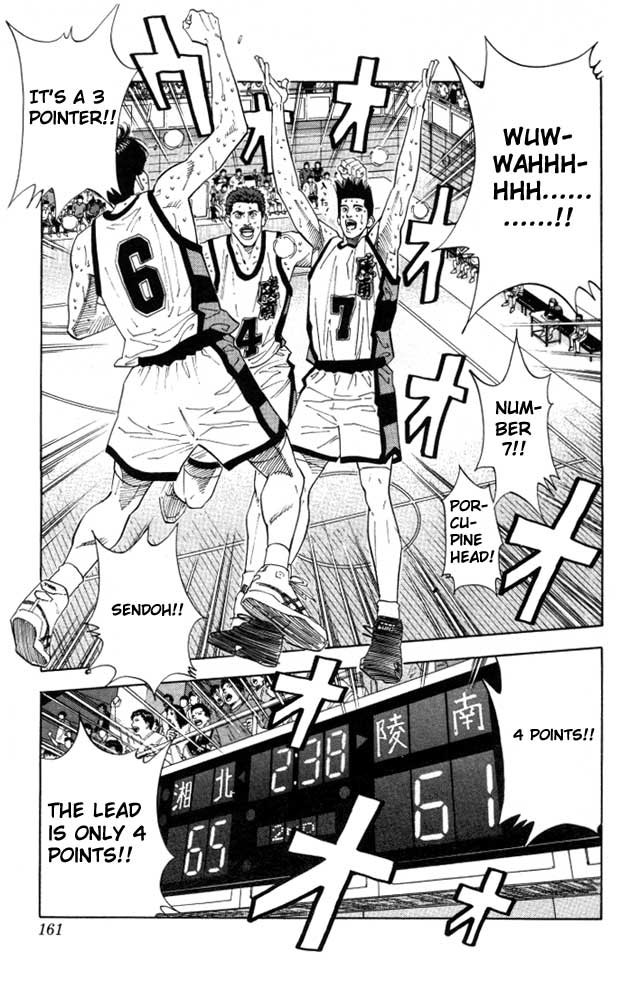 Read Slam Dunk ENGLISH Manga Online