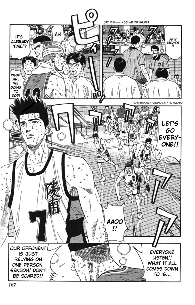 Read Slam Dunk ENGLISH Manga Online