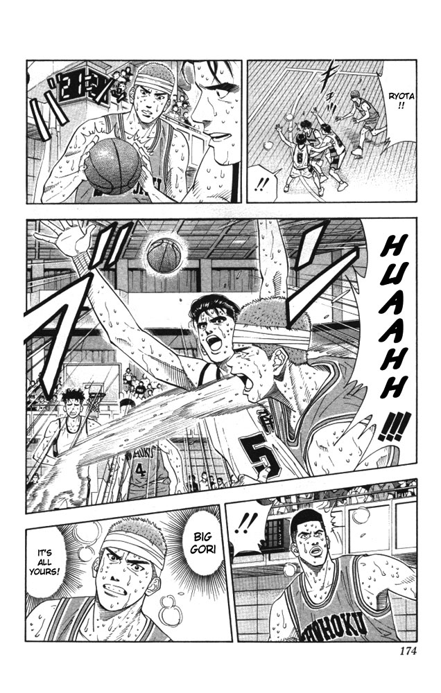 Read Slam Dunk ENGLISH Manga Online
