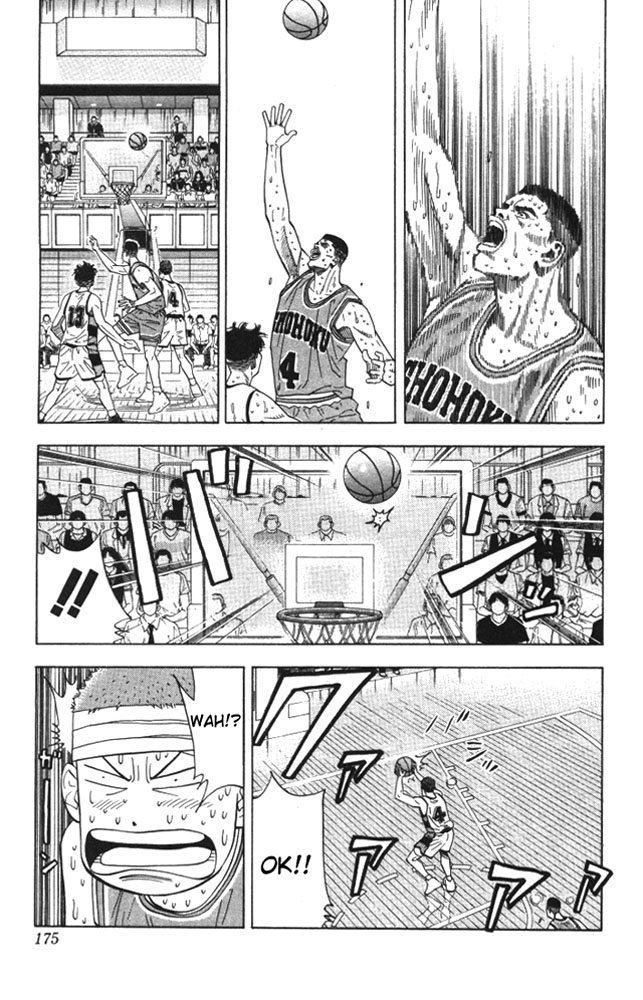 Read Slam Dunk ENGLISH Manga Online