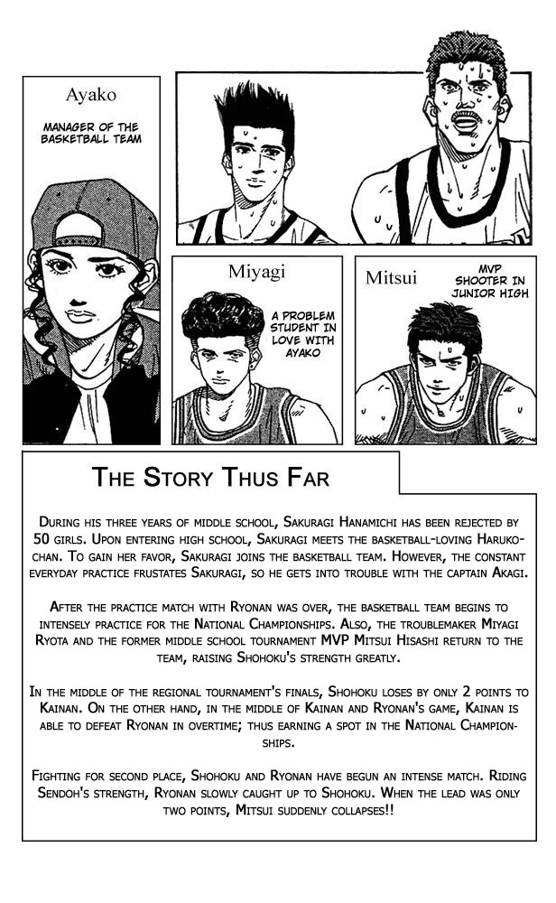 Read Slam Dunk ENGLISH Manga Online