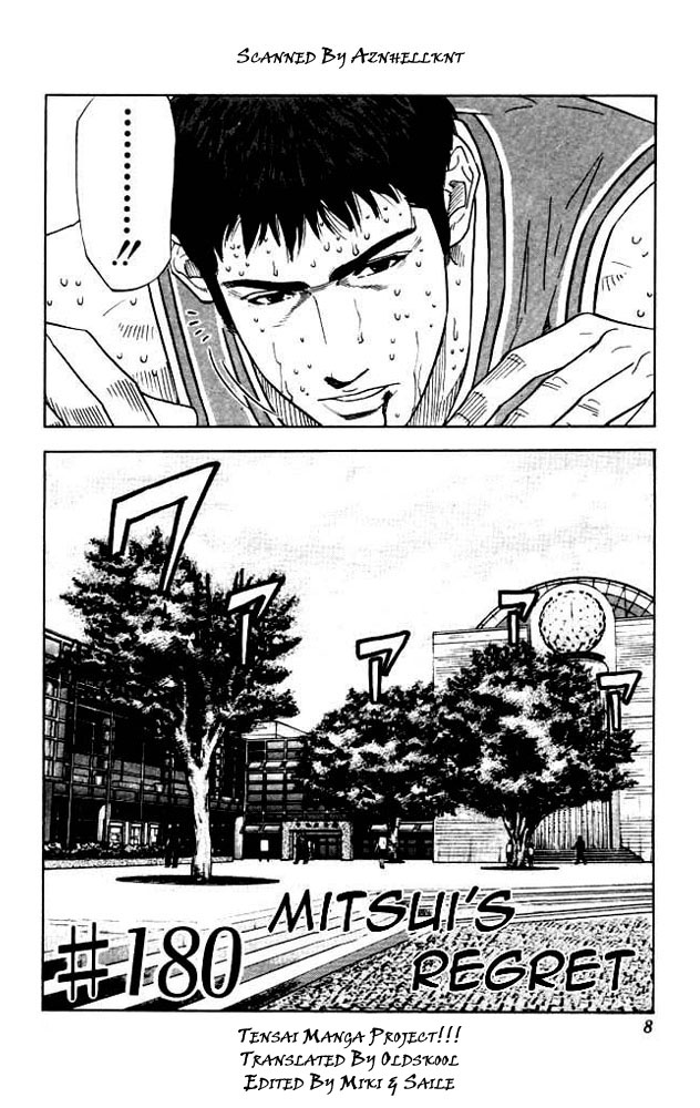 Read Slam Dunk ENGLISH Manga Online