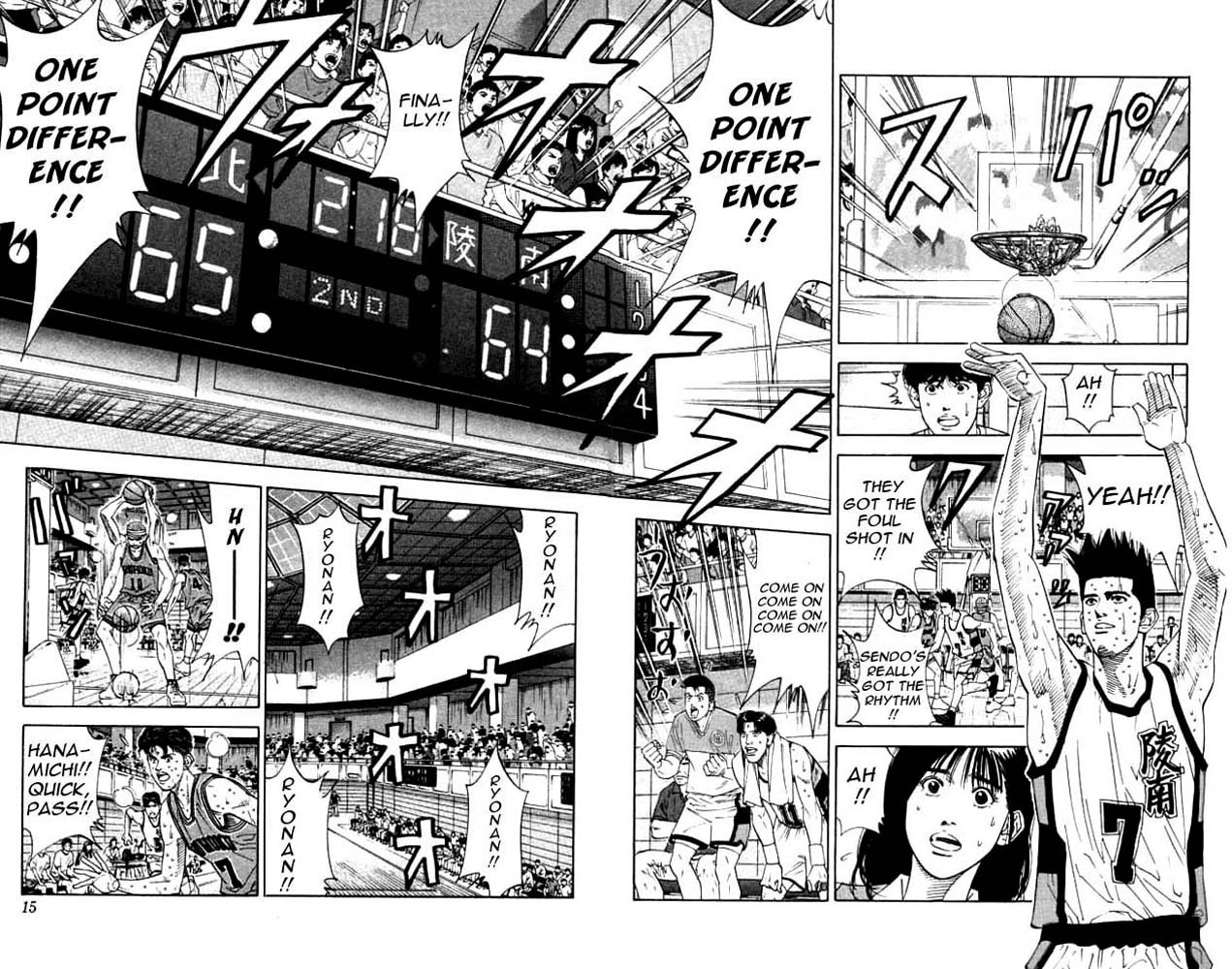 Read Slam Dunk ENGLISH Manga Online