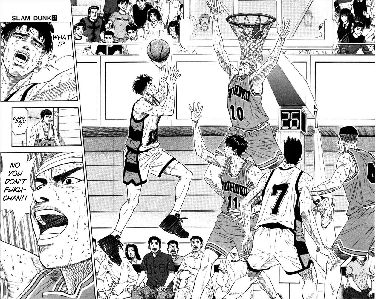 Read Slam Dunk ENGLISH Manga Online