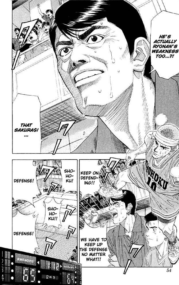 Read Slam Dunk ENGLISH Manga Online