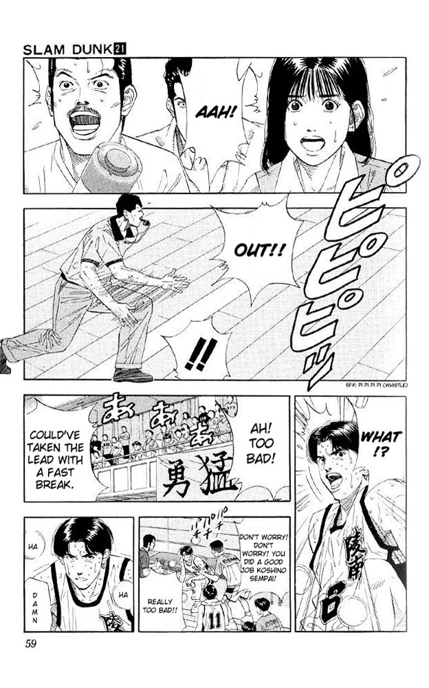 Read Slam Dunk ENGLISH Manga Online